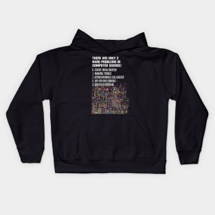 Only 2 Hard Problems in Computer Science: version 2.0.0-rc-937.04-hot-patch Kids Hoodie